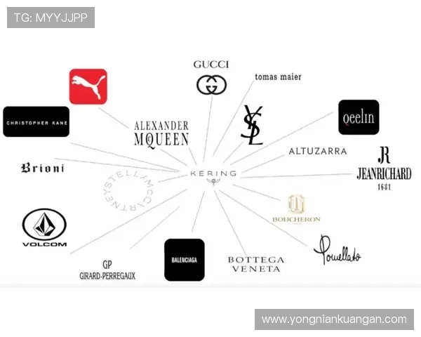 开云集团的多元化板块布局详解，揭示其在全球奢侈品市场的战略布局