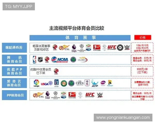 云开体育app在线下载支持多平台，随时随地畅享高清体育赛事直播